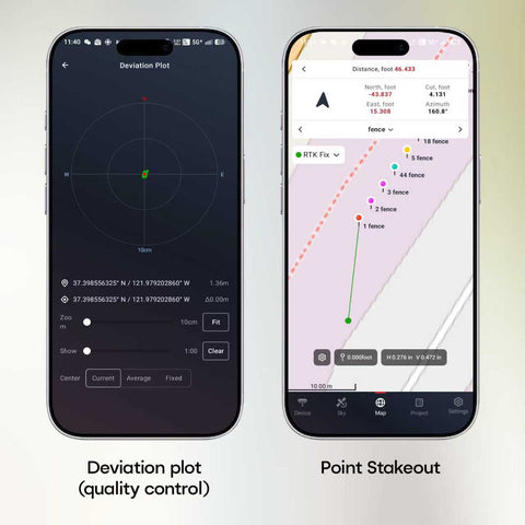 GEO‑MEASURE: Handheld GNSS RTK Receiver